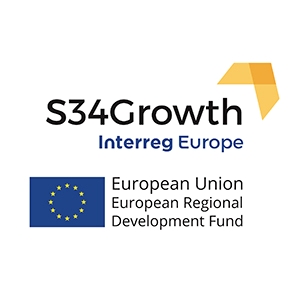 S34Growth Interreg Europe logo